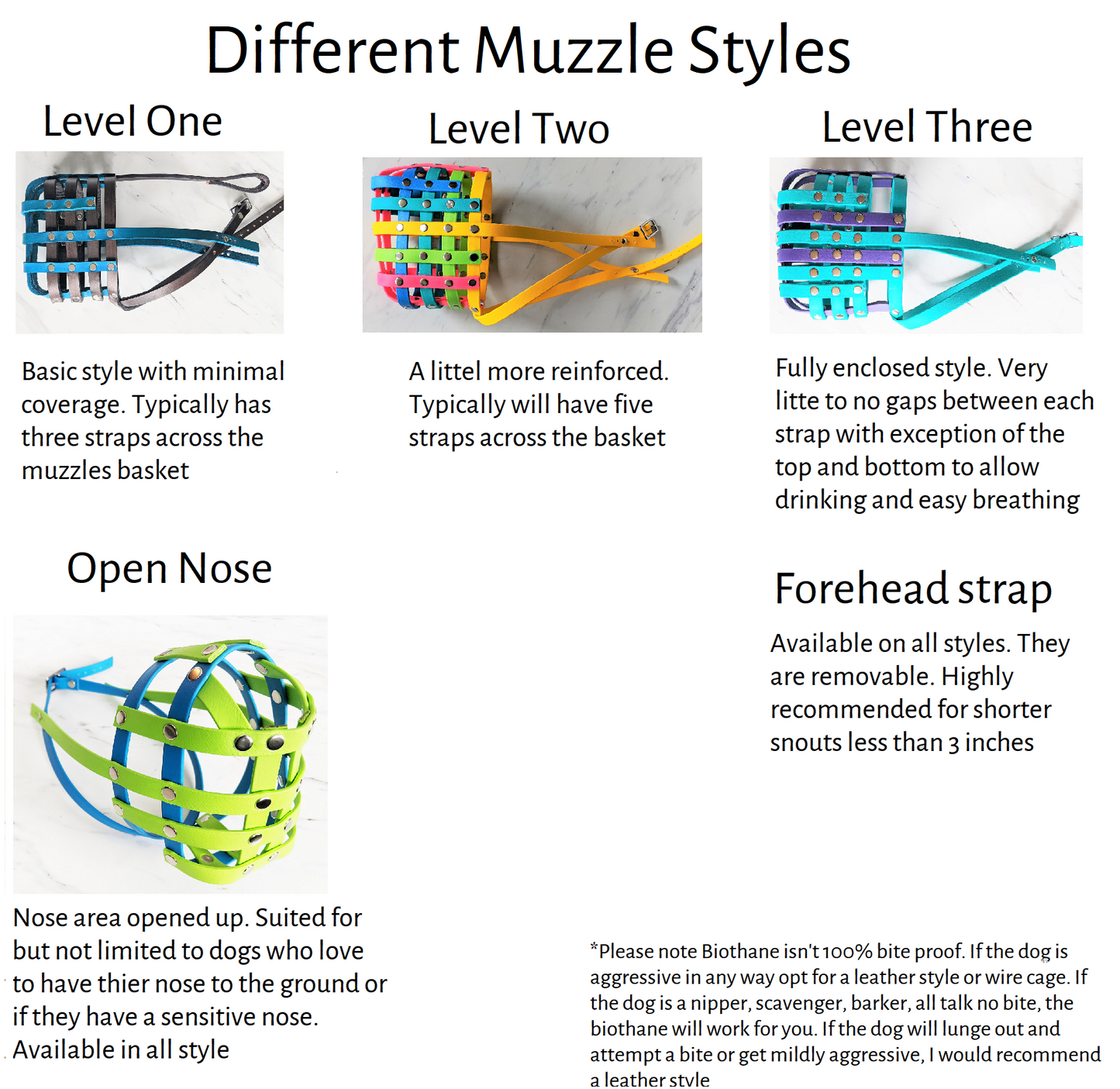 Basket Style Biothane Muzzle with Open Nose - Choose your Colors - Level one